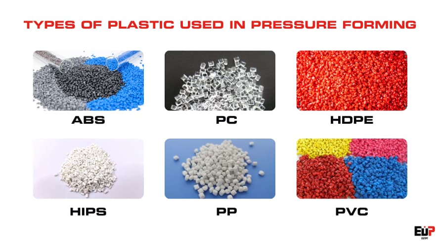 Plastic materials used in pressure forming