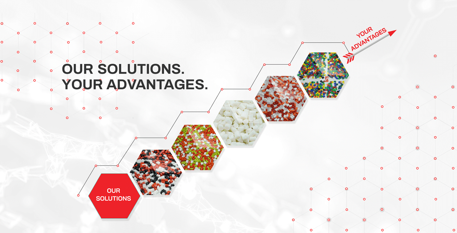 EuP Egypt l Global Masterbatch Manufacturer