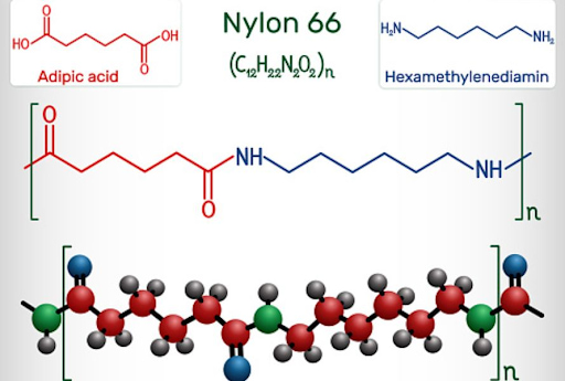 Some key differences between Polyamide vs. Nylon