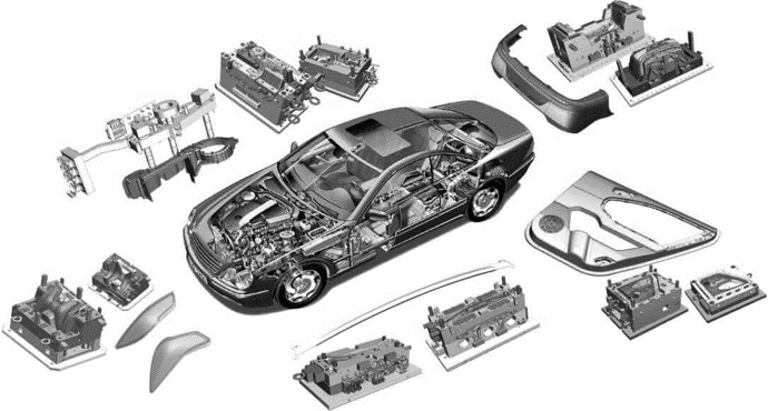 Using thermosetting plastic in the automotive industry