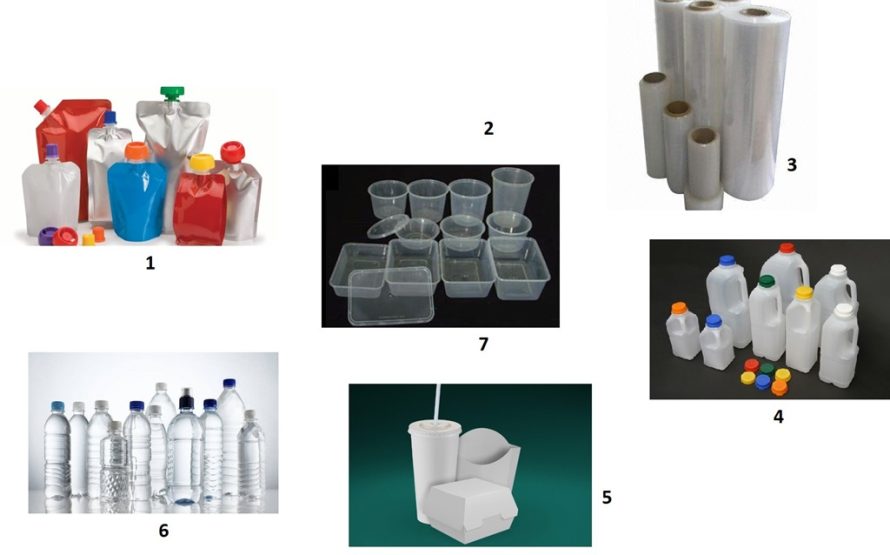 A range of items made from polyethylene terephthalate