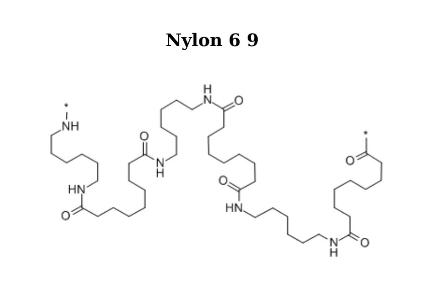 Properties & Applications Nylon 6 9