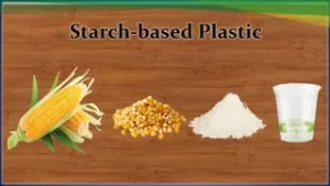 The plasticized starch is blended with other biodegradable polymers or additives