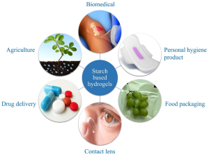 Starch-based bioplastics find applications in the medical and pharmaceutical industries.