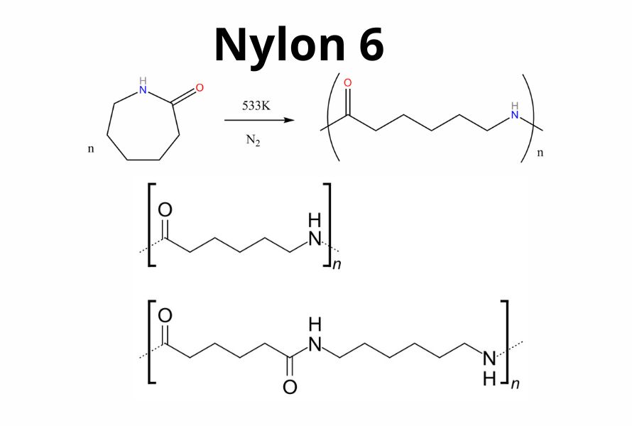 Nylon 6: Definition, properties and common uses