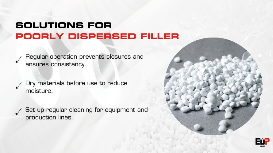 Solutions for poorly dispersed filler