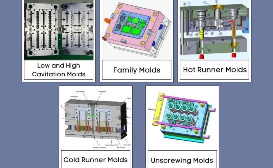 The effectiveness of injection molding relies heavily on the type of injection mold used