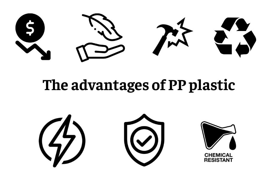 PP Plastic Material