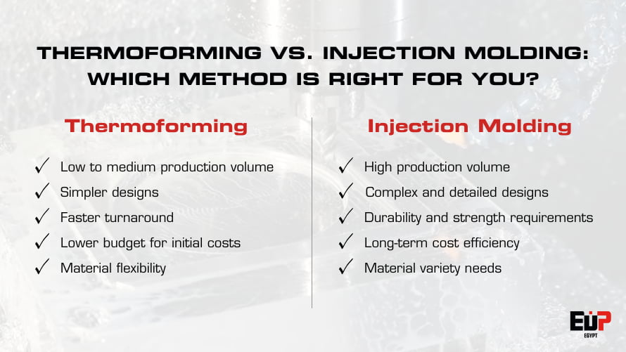 How to choose between thermoforming vs injection molding