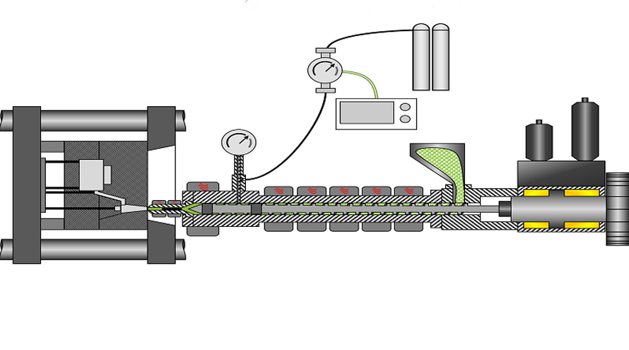 Physical Foaming Method This method relies on physical processes to create foamed plastics.