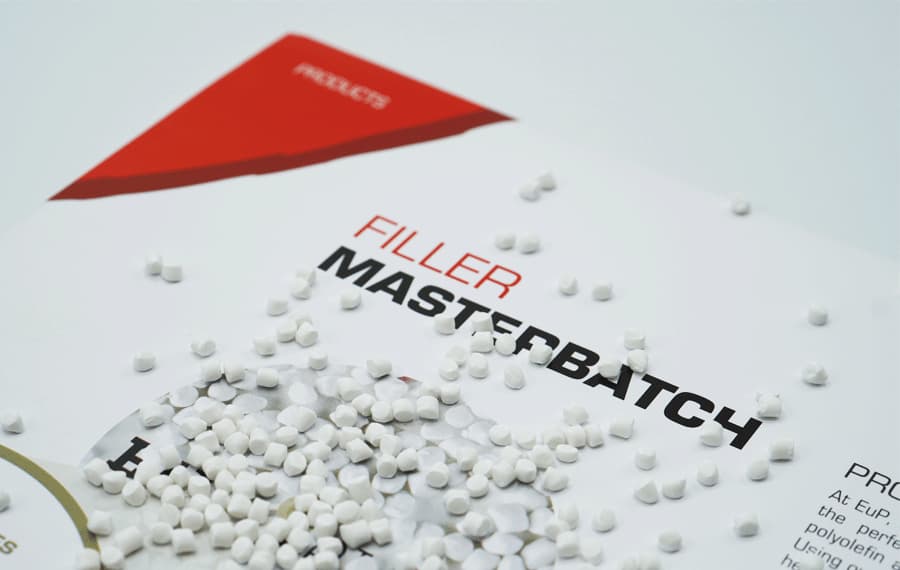 Global Filler Masterbatch Market: Trends and Growth Forecast [2024-2030]