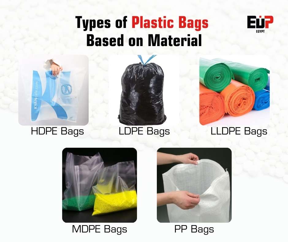 Types of Plastic Bags Based on Material