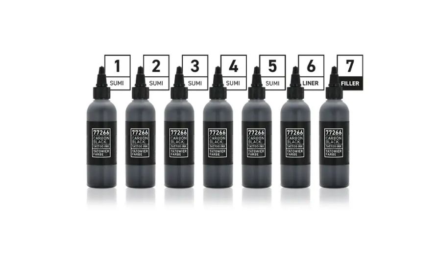 إن تركيبة الحبر ضرورية للأداء على البولي إيثيلين، حيث تولد أحبار الكربون الأسود الحرارة تحت أطوال موجية محددة للضوء