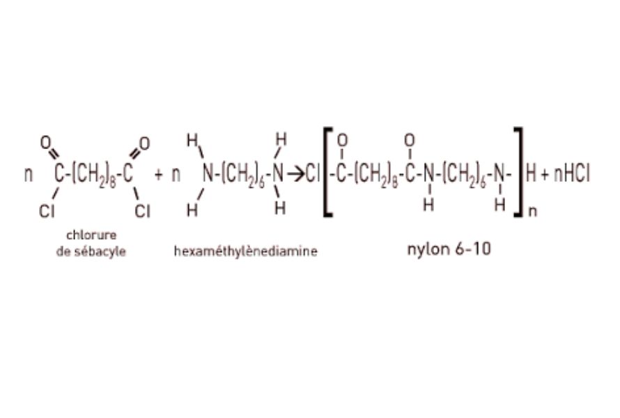 Properties & Applications Nylon 6 10
