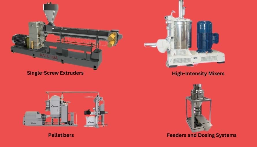 Plastic compounding uses specialized equipments for efficient mixing and high-quality material production